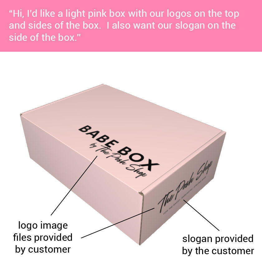 example basic desing requests pink box